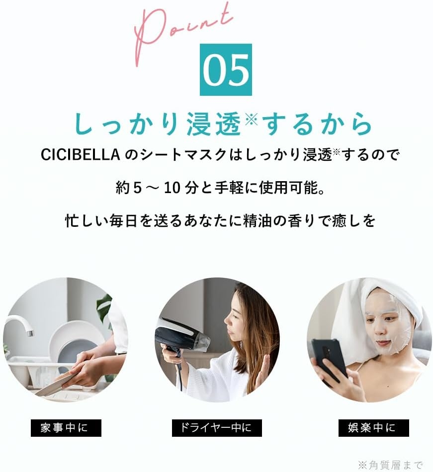 CICIBELLA(シシベラ) シートマスク VC100×CICAの商品画像9 