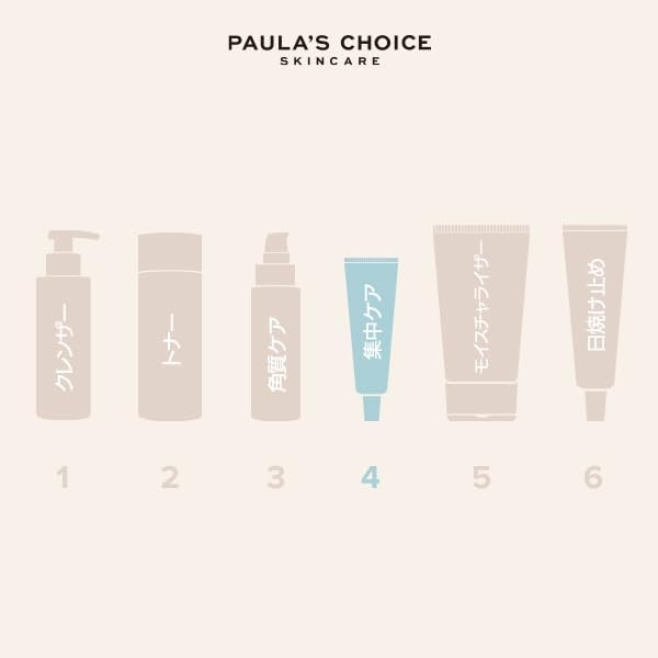 PAULA'S CHOICE(ポーラチョイス) クリニカル 20％ナイアシンアミド トリートメントの商品画像4 