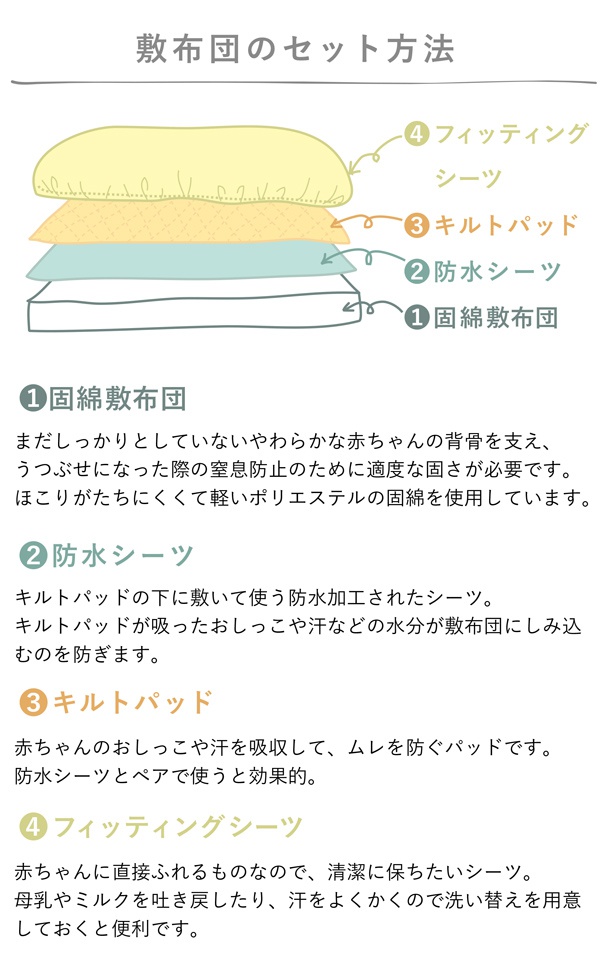 Madame Cotton(マダムコットン) ベビー布団10点セット bf-1009の商品画像11 