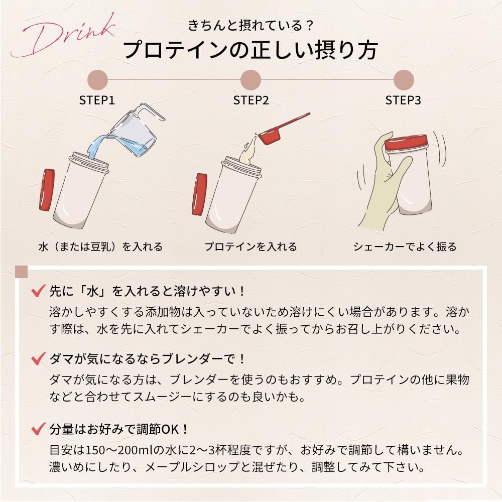 LOHAS(ロハス) ソイプロテインの商品画像6 