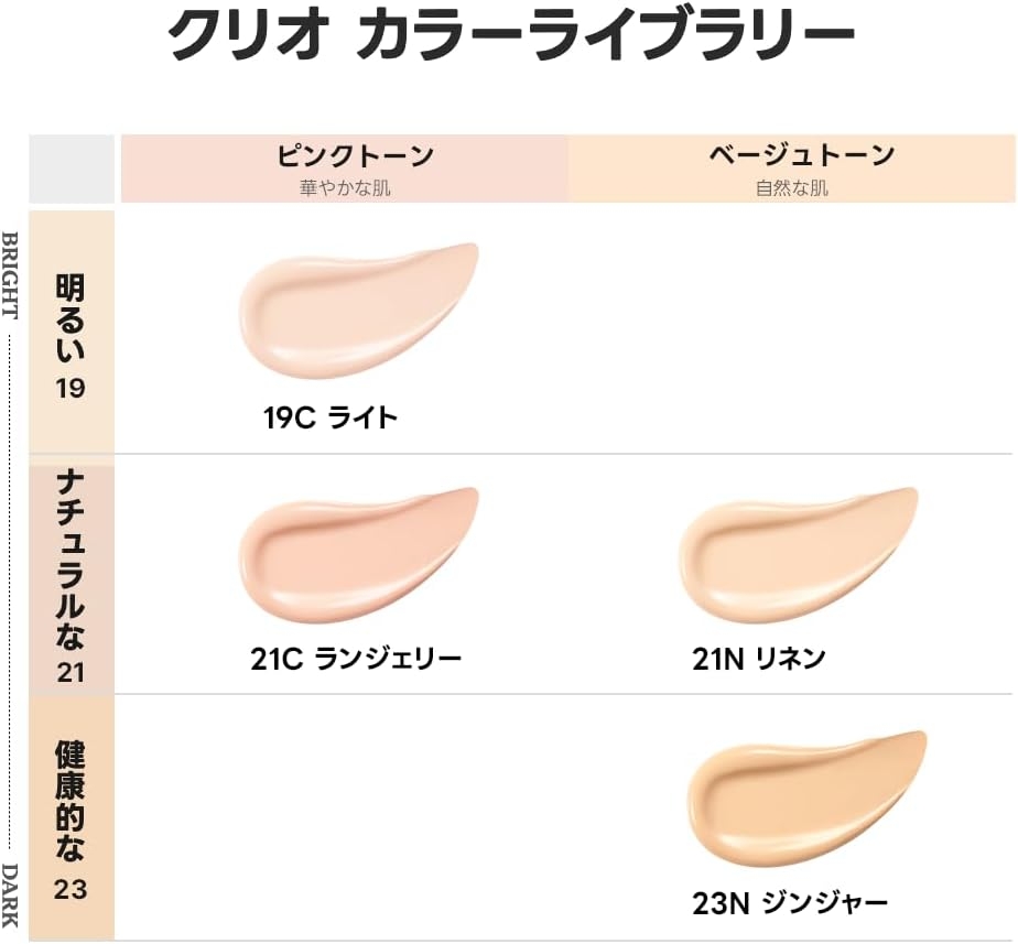 CLIO(クリオ) キルカバー ファンウェア クッションの商品画像5 