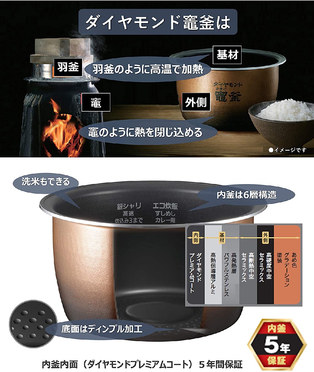 Panasonic(パナソニック) スチーム&可変圧力ＩＨジャー炊飯器 SR-VSX109 ブラックの商品画像3 