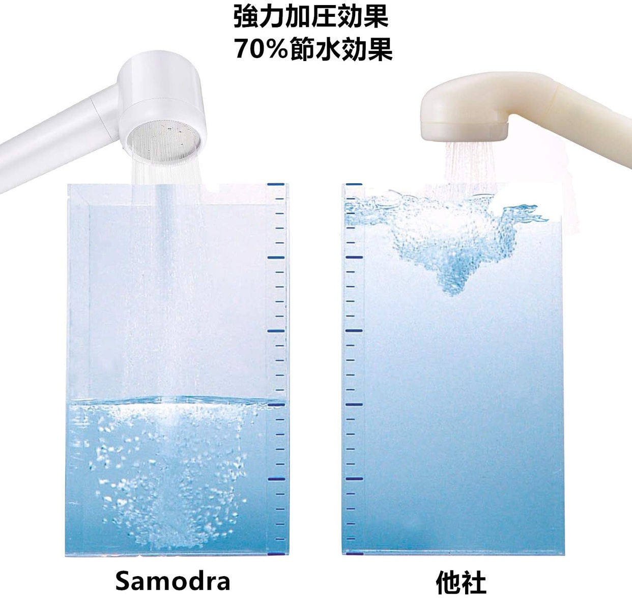 Samodra(サモドラ) シャワーヘッドの商品画像4 