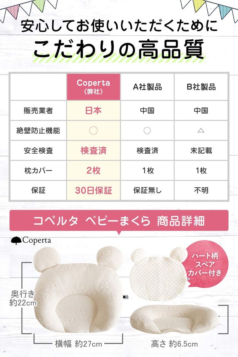 Coperta(コペルタ) ベビーまくらの悪い口コミ・評判は？実際に使った