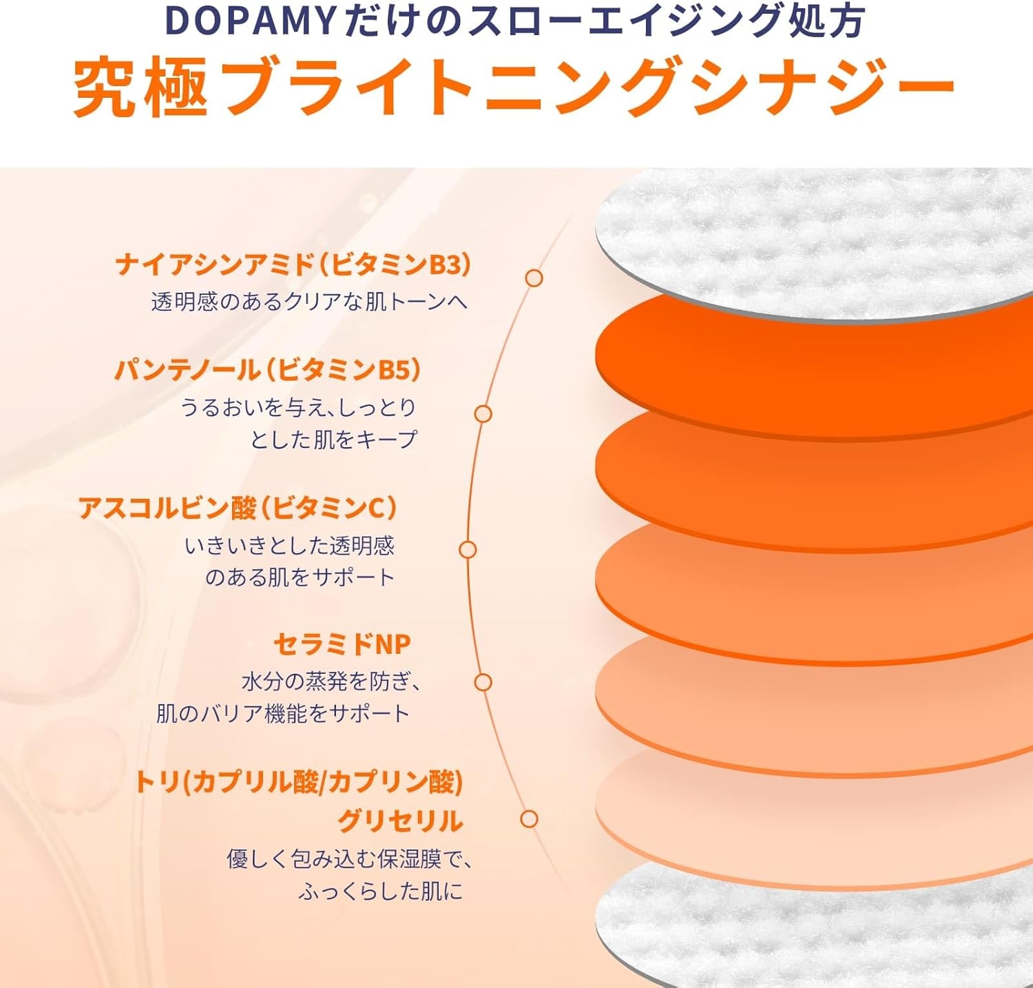 DOPAMY(ドパミー) ニューロペップ8リセットトナーパッドの商品画像5 