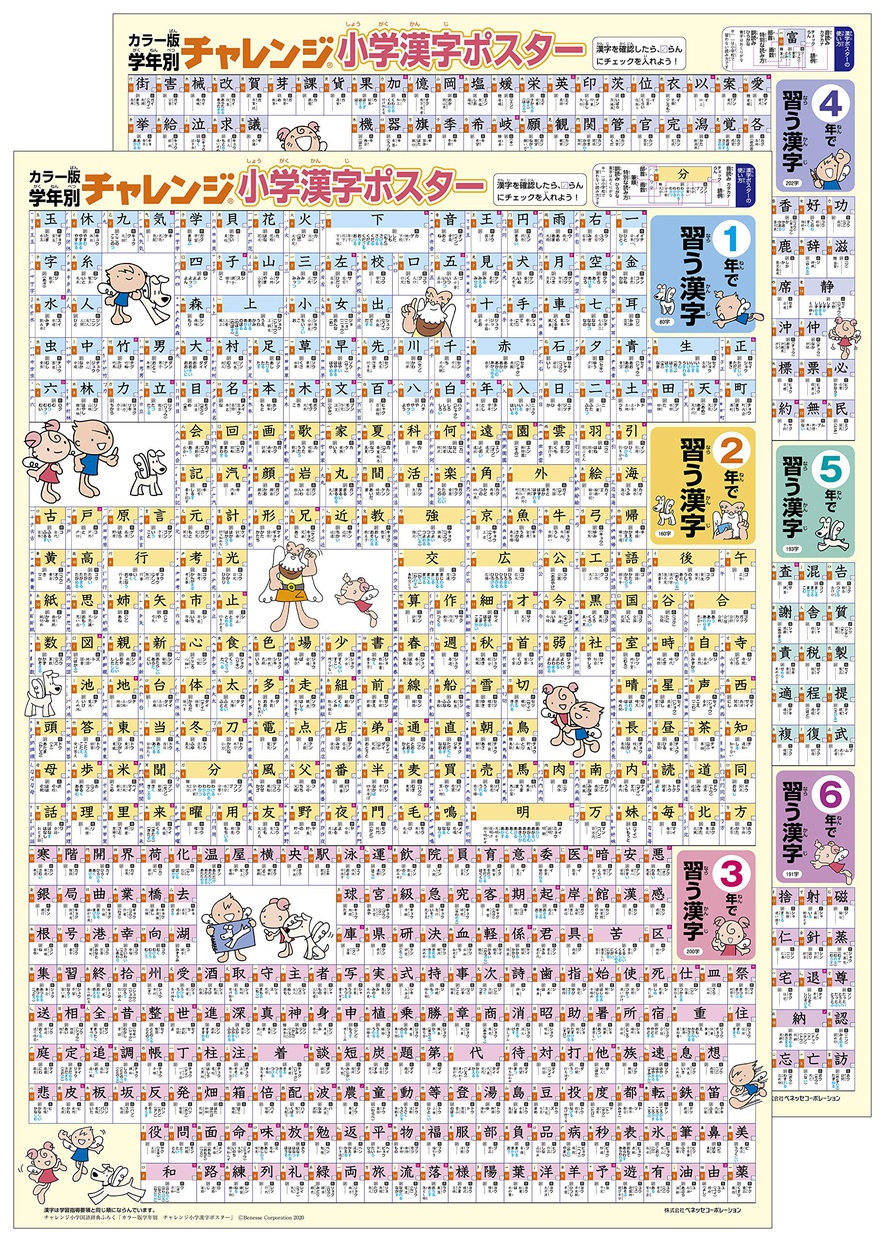 Benesse ベネッセ チャレンジ小学国語辞典 カラー版 第2版 どうぶつデザインの口コミ 評判はどう 実際に使ったリアルな本音レビュー0件 モノシル