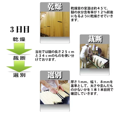 無限堂 稲庭うどん 訳ありかんざし麺の商品画像9 