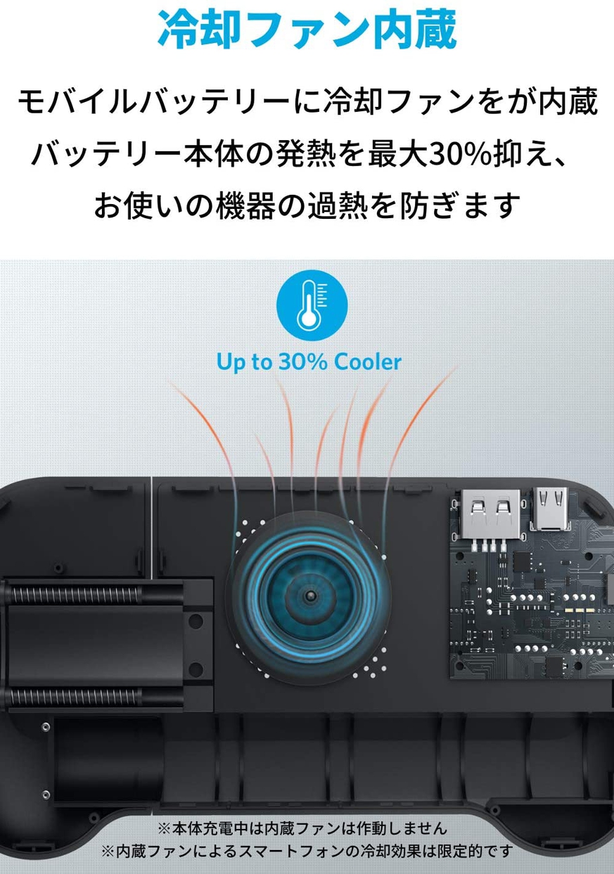 Anker(アンカー) PowerCore Play 6700 A1254011の商品画像5 