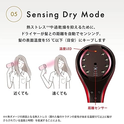 Hair Repro(ヘアリプロ) N-LED Sonic KAMIGA AD-HR03の商品画像サムネ8 