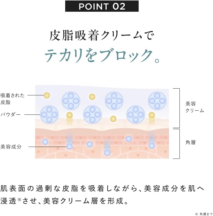 DISM(ディズム) AZオイルコントロールクリームの商品画像5 