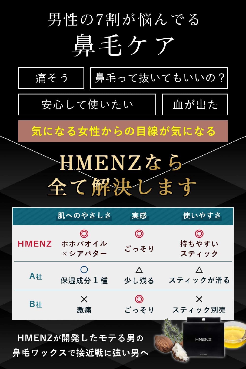 HMENZ(エイチメンズ) 鼻毛脱毛ワックスの商品画像サムネ4 