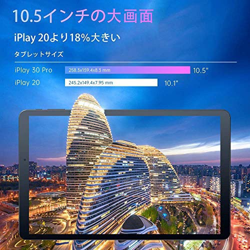 ALLDOCUBE(オールドキューブ) iPlay30 proの商品画像3 