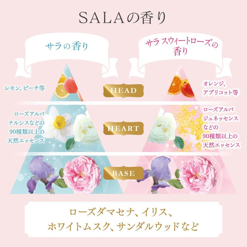 SALA(サラ) まっすぐブロー用ミストの商品画像4 