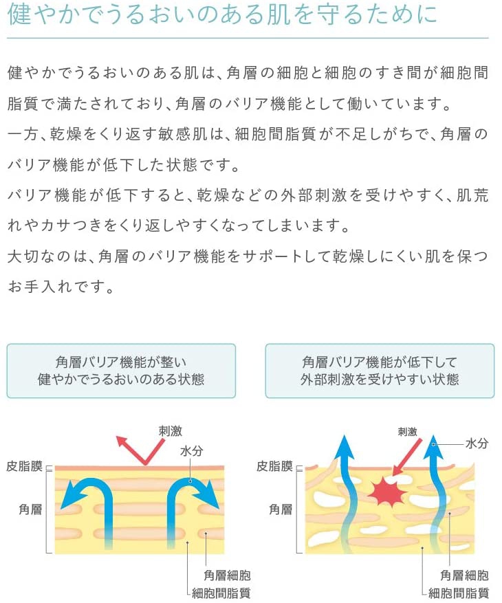 2e(ドゥーエ) 保湿ミストの商品画像6 