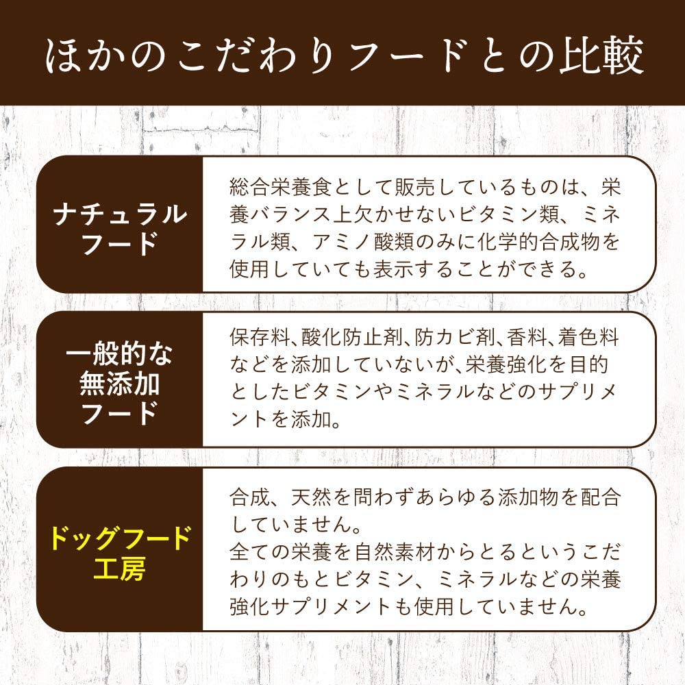 ドッグフード工房(ドッグフードコウボウ) ドッグフード ドライフード お試しセット 国産 無添加 馬肉 鶏肉 野菜 50g 3種 送料無料 ドッグフード工房の商品画像8 