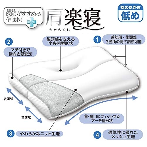 西川(Nishikawa) 医師がすすめる健康枕 肩楽寝 EH98052512Lの商品画像7 