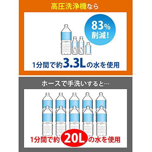 IRIS OHYAMA(アイリスオーヤマ) タンク式高圧洗浄機 SBT-512Nの商品画像10 