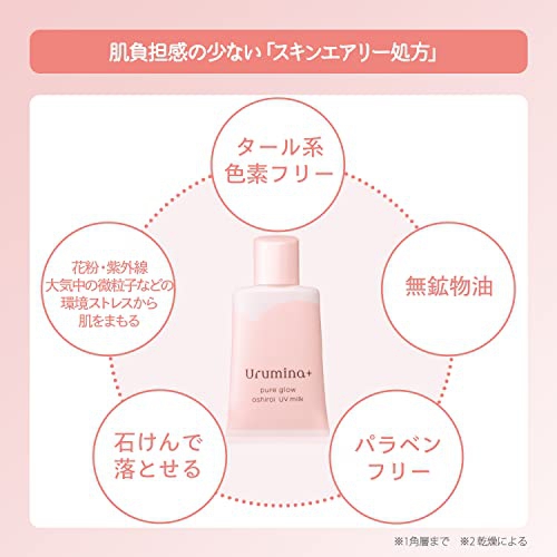 Urumina＋(ウルミナプラス) 生つや肌おしろい乳液の商品画像8 