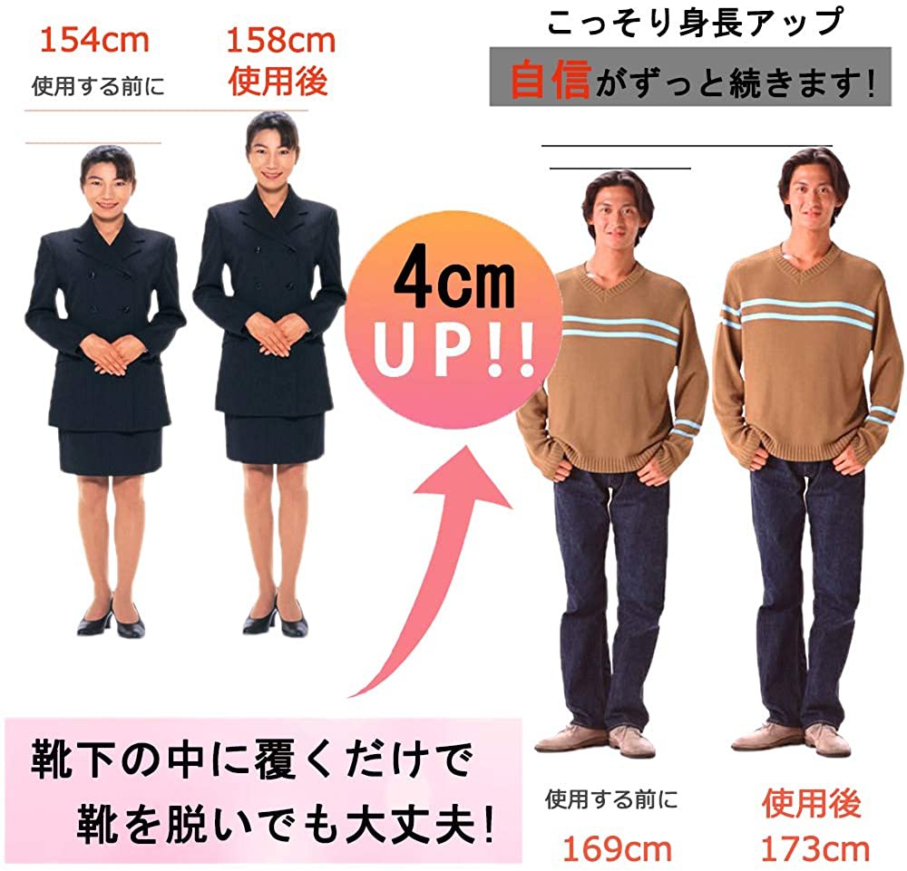 ENERFOOT(エナーフット) シークレットインソールの商品画像3 