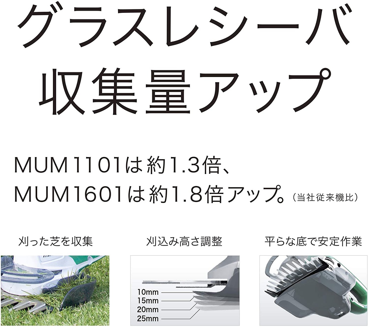 マキタ makita 力強 コードレスバリカン 充電式芝生バリカン MUM168DRF