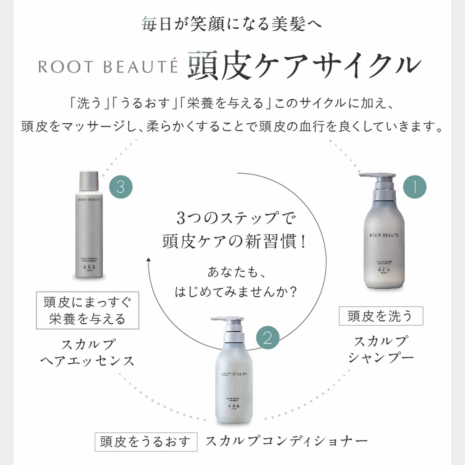 綺和美(KIWABI) ROOT BEAUTÉ スカルプマッサージヘアエッセンスの商品画像9 