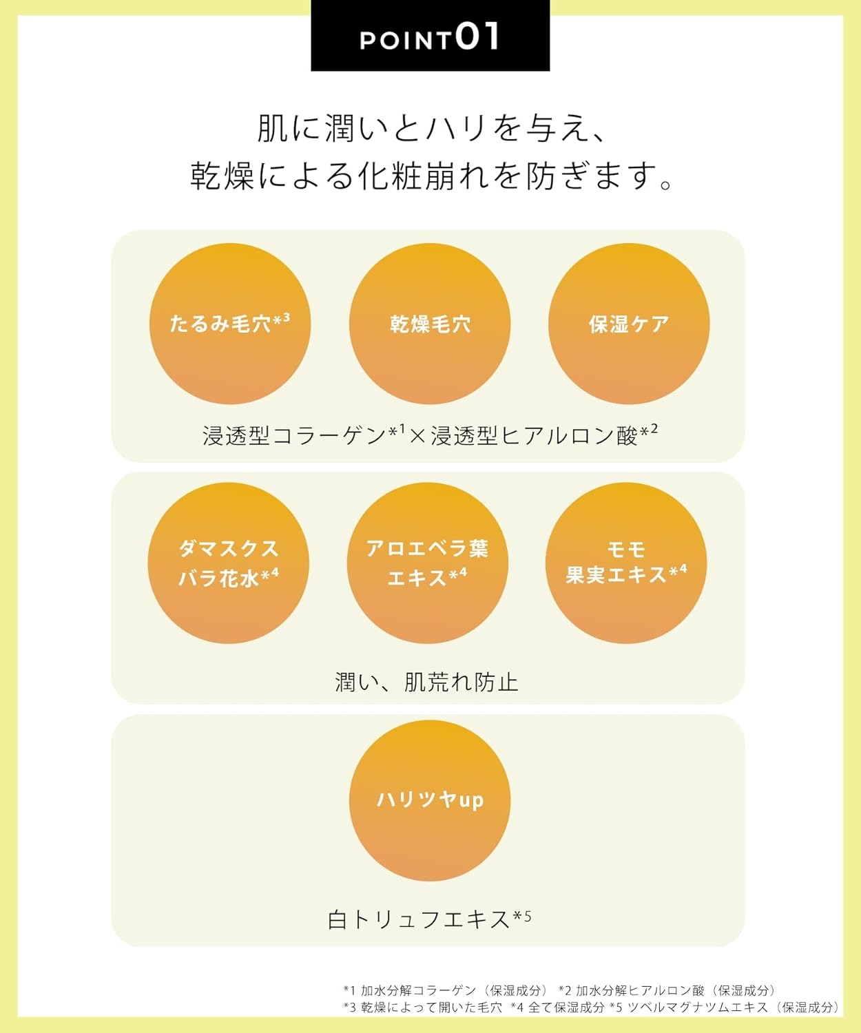 DERMASHARE(ダーマシェア) コラーゲンモイスチャーSUNマルチバームの商品画像5 