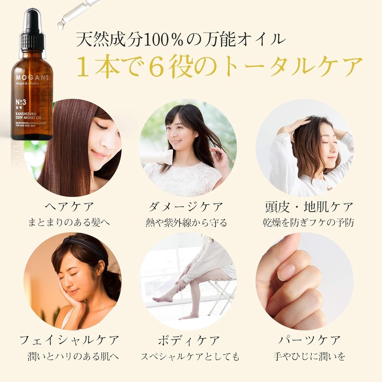 MOGANS(モーガンズ) ディープモイストオイル 柑雫の商品画像6 