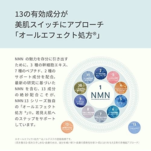 INFINIXX(インフィニクス) NMN 13 Jellyの商品画像5 
