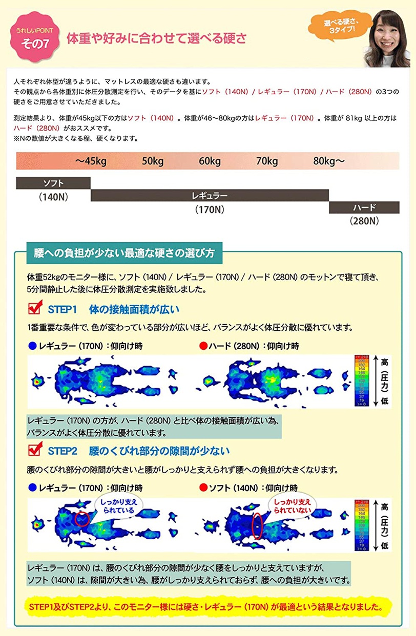 Motton Japan(モットンジャパン) 高反発マットレスの商品画像8 