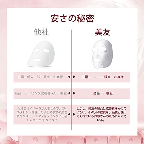 美友(MITOMO) 金＋桜エッセンスマスクの商品画像6 