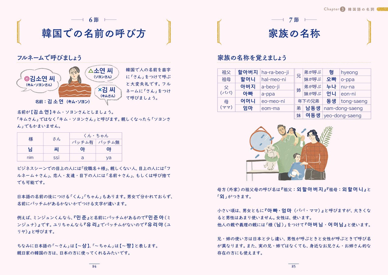 KADOKAWA(カドカワ) 世界一わかりやすい韓国語の教科書の商品画像7 