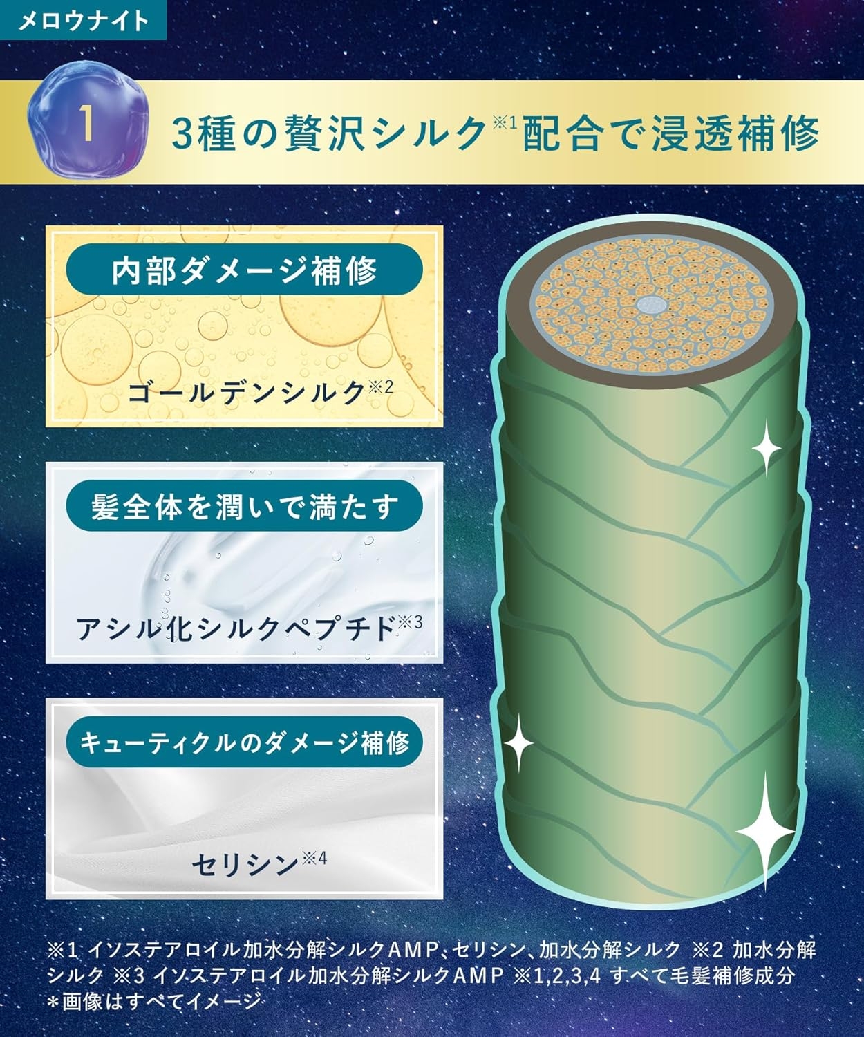 YOLU(ヨル) メロウナイトリペアシャンプー／トリートメントの商品画像9 
