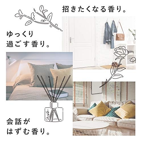 FITS HOME FRAGRANCE(フィッツホームフレグランス) ルームフレグランスの商品画像6 