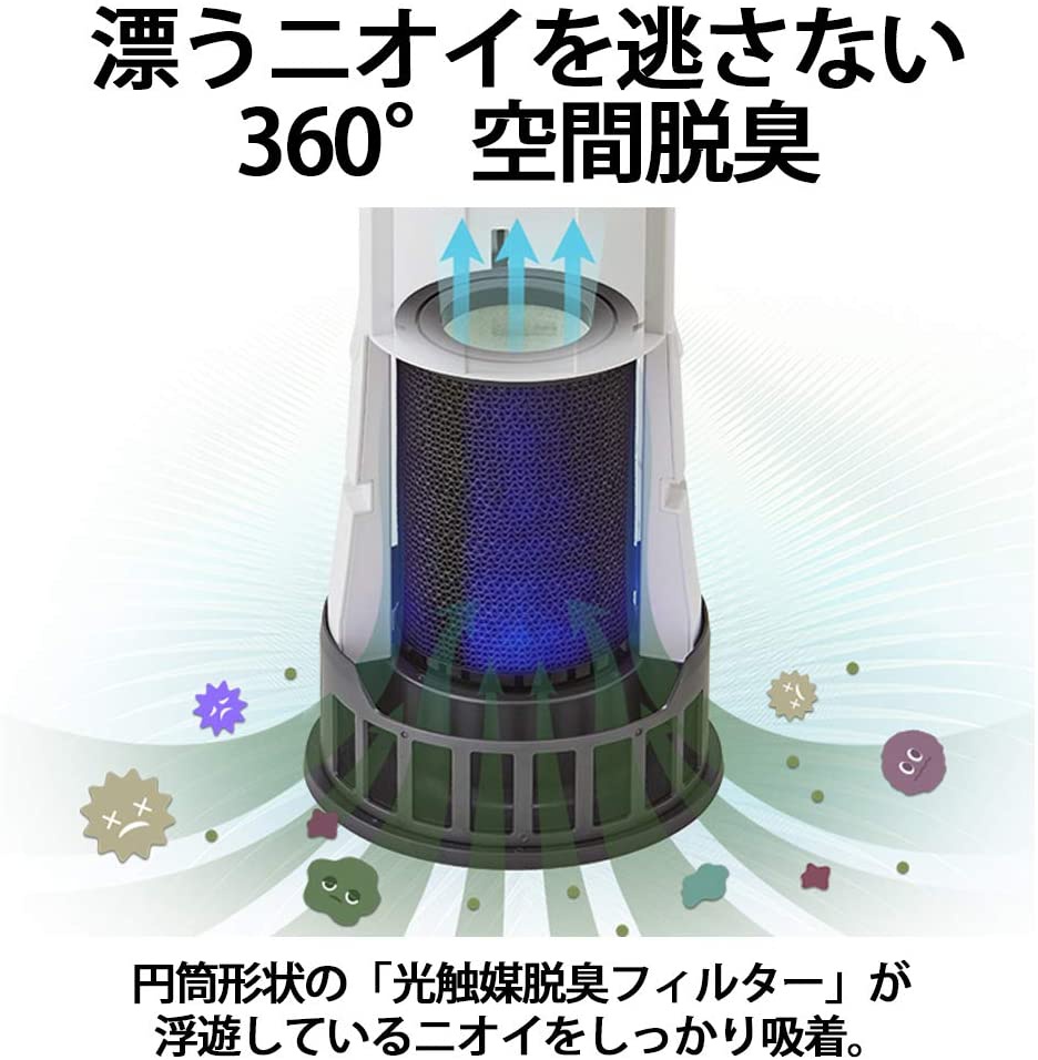 SHARP(シャープ) プラズマクラスター除菌脱臭機 DY-S01の商品画像3 