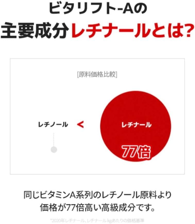Dr.Different(ドクターディファレント) ビタリフトAフォルテの商品画像4 