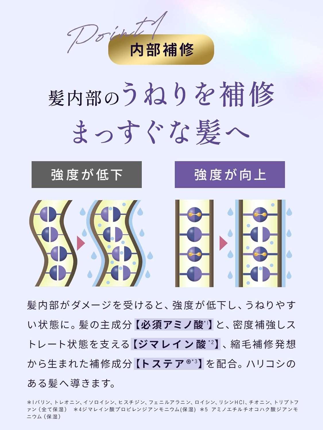 Straine(ストレイン) ストレートシャンプーの商品画像4 