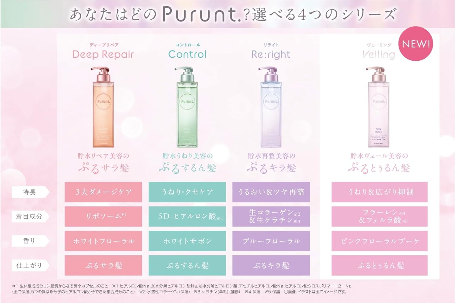 Purunt.(プルント) ヴェーリングクイックバリアセラムの商品画像8 