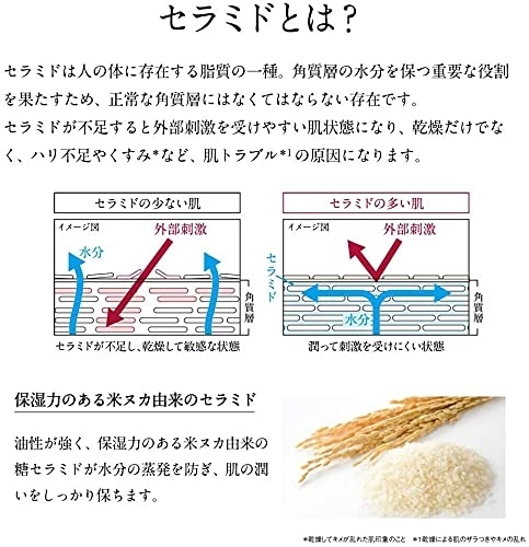 TUNEMAKERS(チューンメーカーズ) セラミド200の商品画像4 