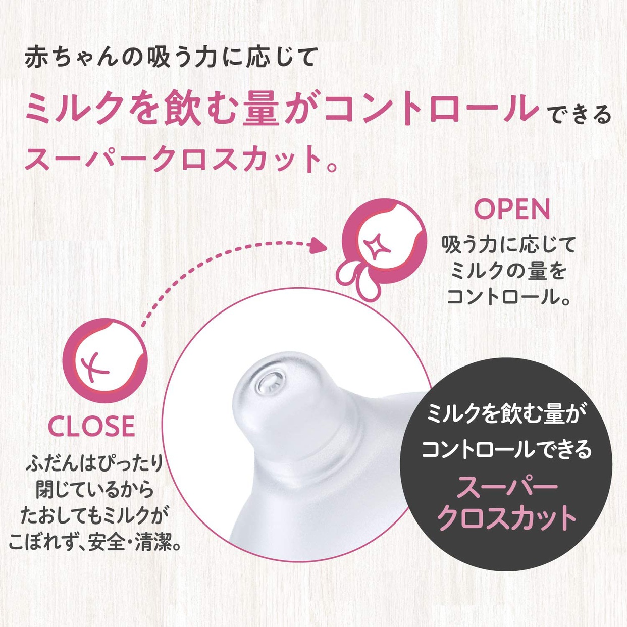 ChuChu(チュチュ) 広口タイプ 哺乳びんの商品画像5 