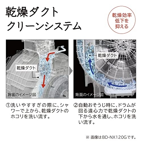 日立(HITACHI) ビッグドラム BD-SG110HLの商品画像9 