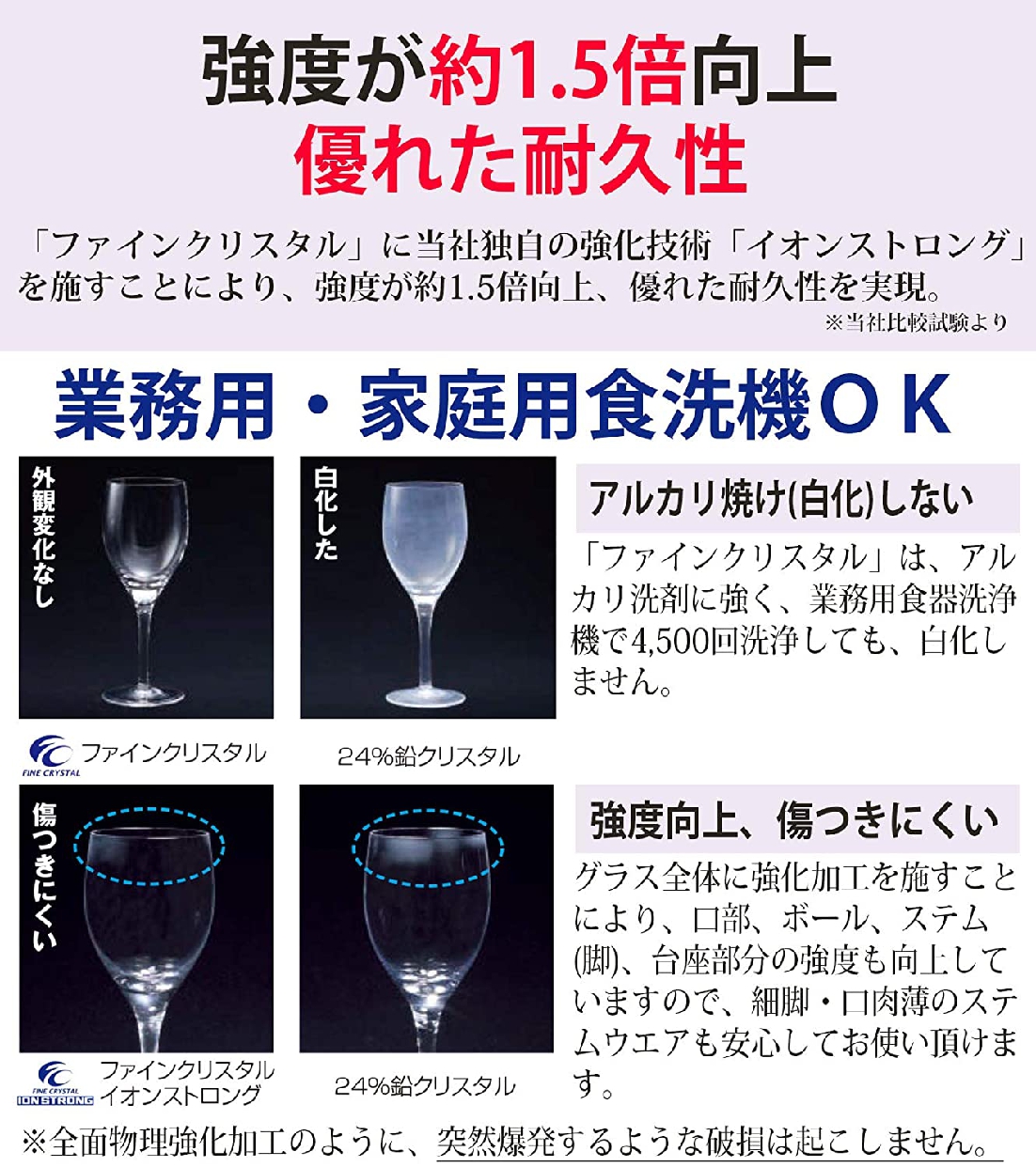 東洋佐々木ガラス シャンパン RN-10254CS クリアの商品画像6 