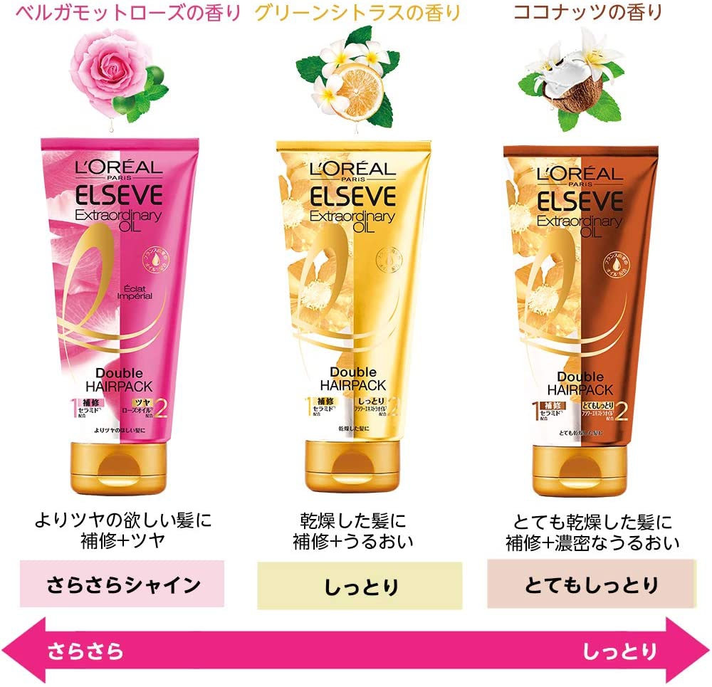 L'ORÉAL PARIS(ロレアル パリ) エルセーヴ エクストラオーディナリー オイル ダブルヘアパック さらさらシャインの商品画像6 