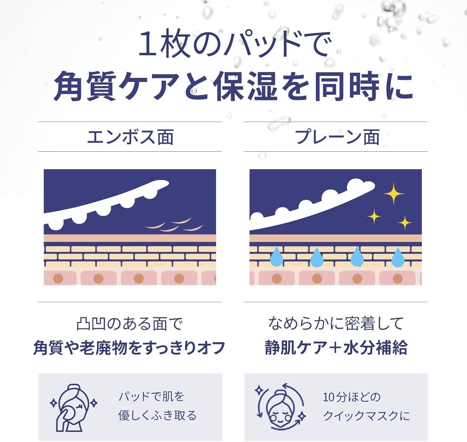 DOPAMY(ドパミー) ニューロペップ8リセットトナーパッドの商品画像6 