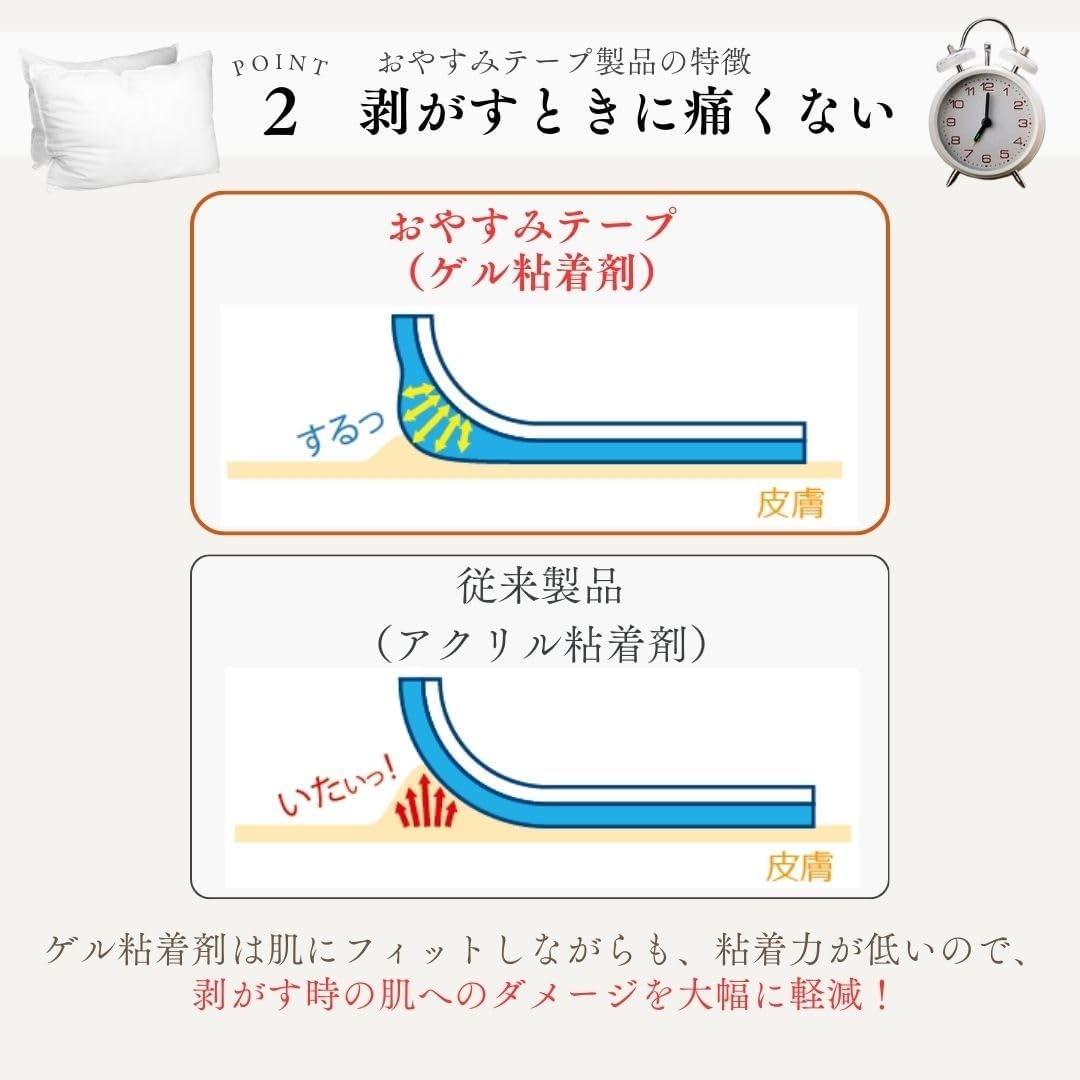 東洋化学(TOYO KAGAKU) おやすみテープの商品画像5 