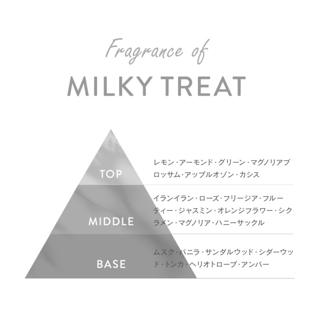 Leivy(レイヴィー) ミルキートリートボディシャンプーの商品画像2 