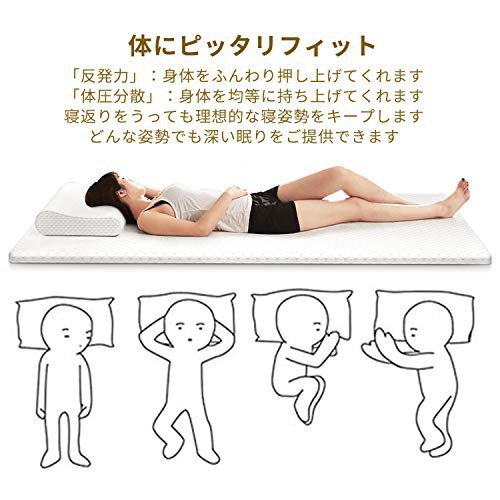 GREHOME(グレホーム) 低反発マットレスの商品画像4 
