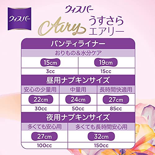 ウィスパー うすさらエアリーの商品画像7