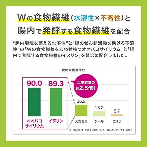 SHE STYLE(シースタイル) とろとろもちもち 低糖質青汁の商品画像4 