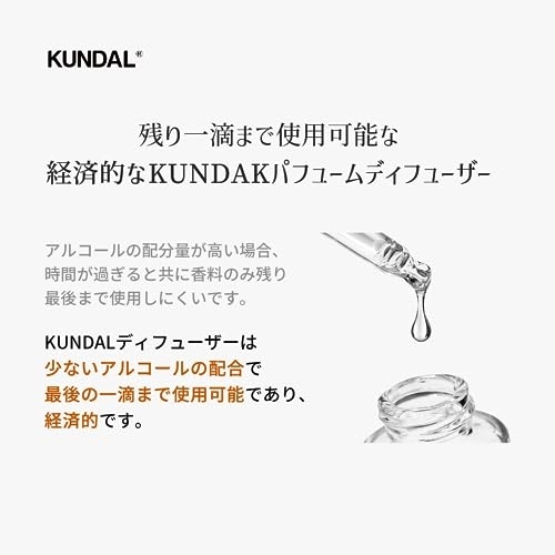 KUNDAL(クンダル) パフュームディフューザーの商品画像6 