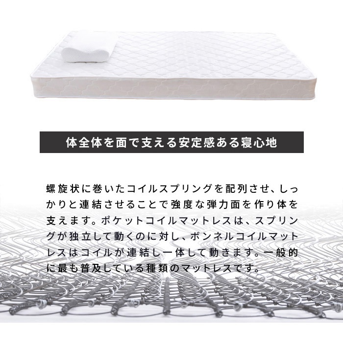 MINT(ミント) 安定感ある硬めの寝心地 ボンネルコイルマットレスの商品画像5 